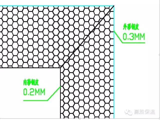 酚醛复合风管复合层选型探讨 赢胜酚醛复合风管
