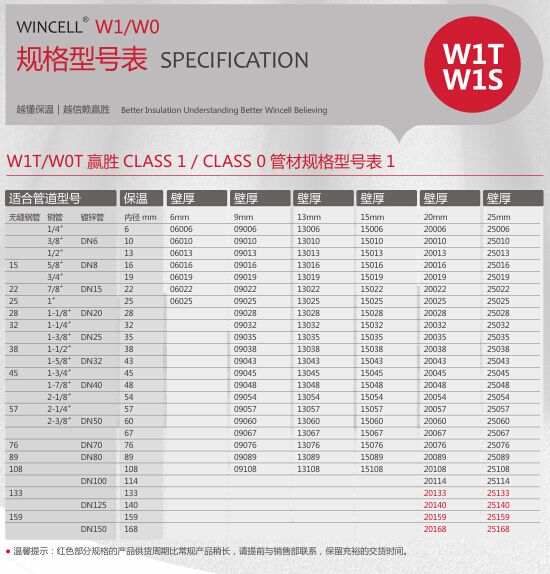 橡塑保温管材规格 橡塑保温管材规格