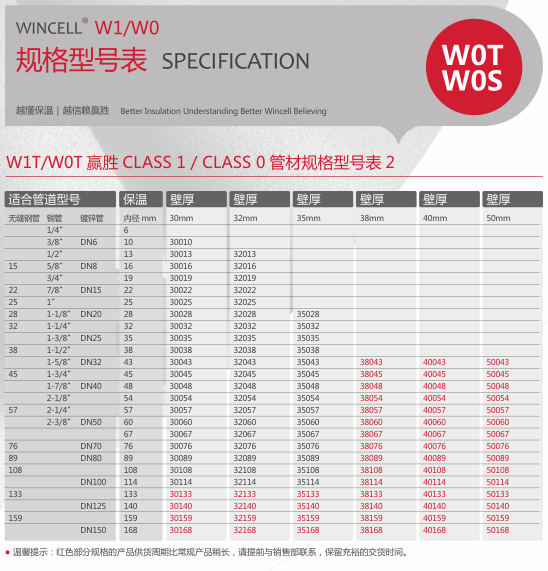 橡塑保温管规格