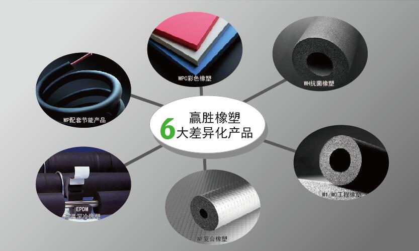 赢胜橡塑6大差异化产品 赢胜橡塑6大差异化产品