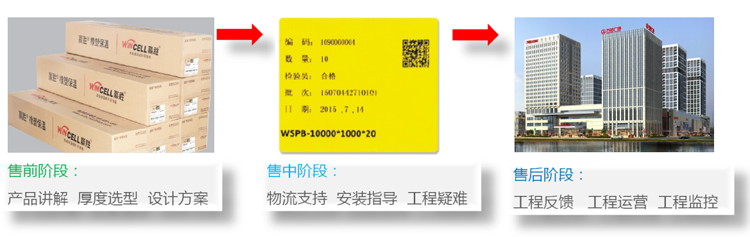 质为本 言必信 行必果 3.15 赢胜节能集团为您承诺 质为本 言必信 行必果 3.15 赢胜节能集团为您承诺