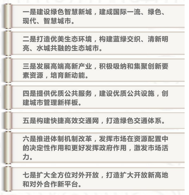 雄安新城绿色节能主旋律 赢胜节能为其添砖加瓦 雄安新城绿色节能主旋律 赢胜节能为其添砖加瓦