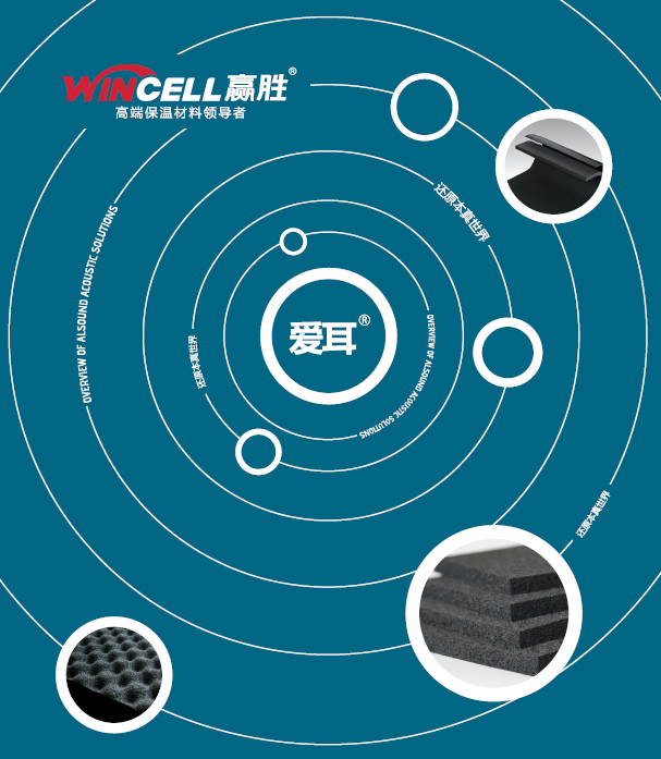 赢胜爱耳声学闪耀2017中国(北京)国际噪声振动控制及新材料展 赢胜爱耳声学闪耀2017中国(北京)国际噪声振动控制及新材料展