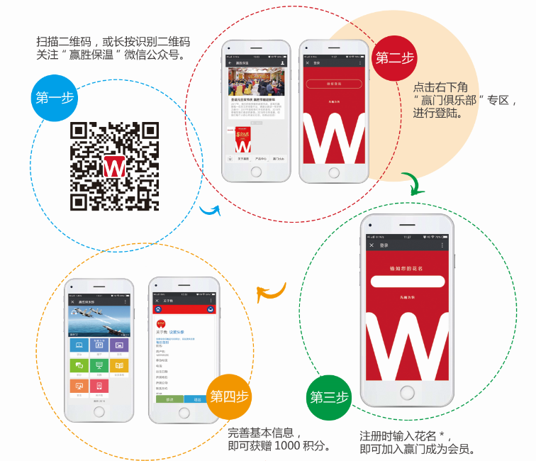 赢胜节能 橡塑保温材料 class0 class1 复合橡塑保温材料 橡塑保温管 橡塑保温板 外墙保温 壳宝U-PVC管道外护 玻璃棉 爱耳声学 隔声降噪材料 赢胜节能 橡塑保温材料 class0 class1 复合橡塑保温材料 橡塑保温管 橡塑保温板 外墙保温 壳宝U-PVC管道外护 玻璃棉 爱耳声学 隔声降噪材料