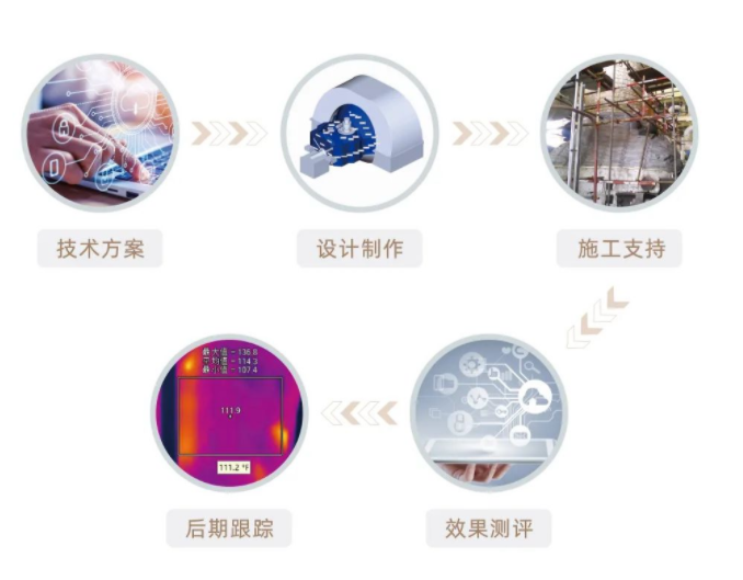 QQ截图20230331085114.png QQ截图20230331085114.png