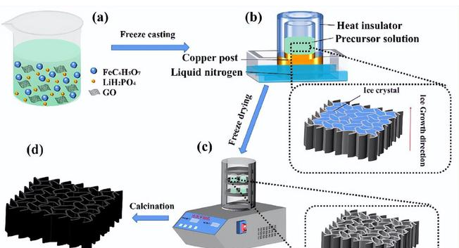 QQ截图20230609151255.png QQ截图20230609151255.png