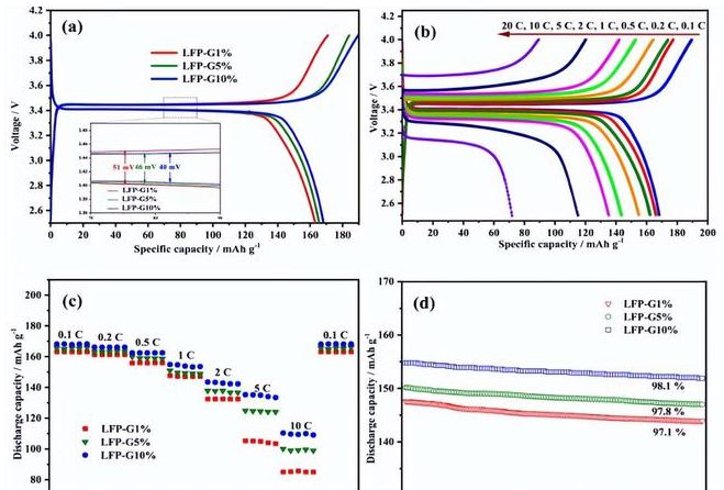 QQ截图20230609151353.png QQ截图20230609151353.png