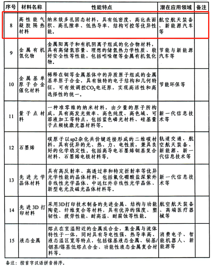 微信图片_20231102145726.png 微信图片_20231102145726.png