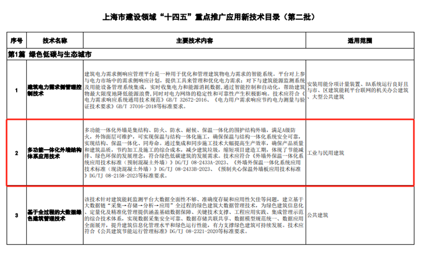 微信图片_20231201150514.png 微信图片_20231201150514.png