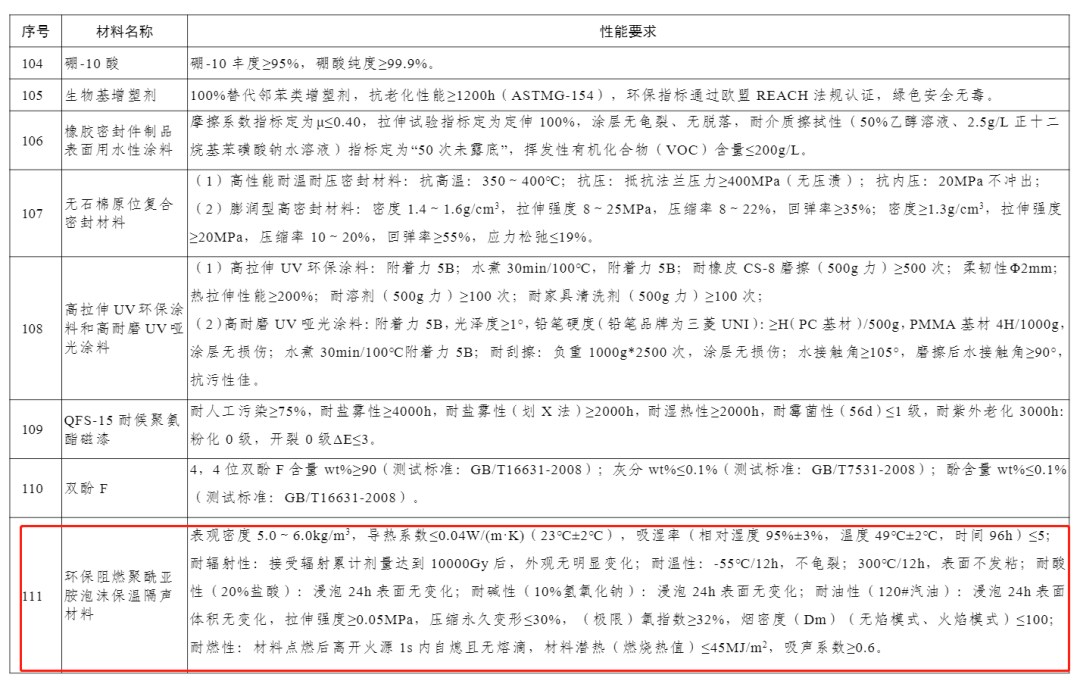 微信图片_20231228155700.png 微信图片_20231228155700.png