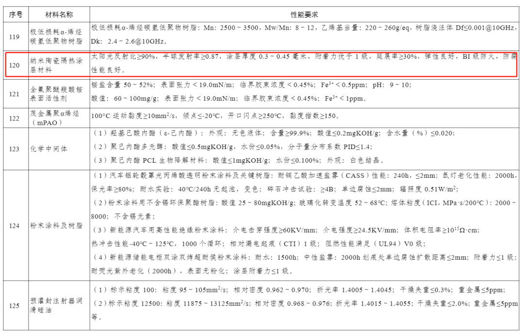 微信图片_20231228155735.png 微信图片_20231228155735.png